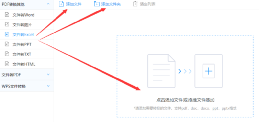 97622国际网页登录使用讲解 - 选择文件格式